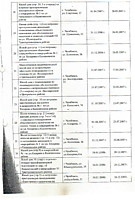 проектная декларация 2009 2